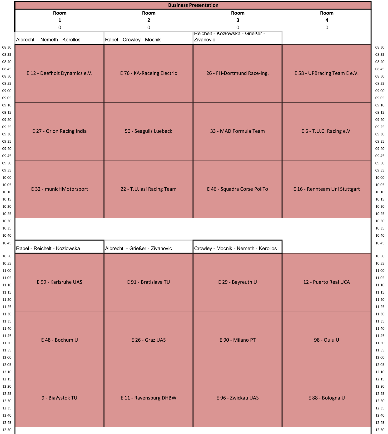 Business Plan Presentation Schedule